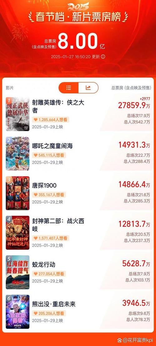 2025年新澳门天天开彩大全和比亚迪股价跌超8%与比亚迪股价跌超800亿