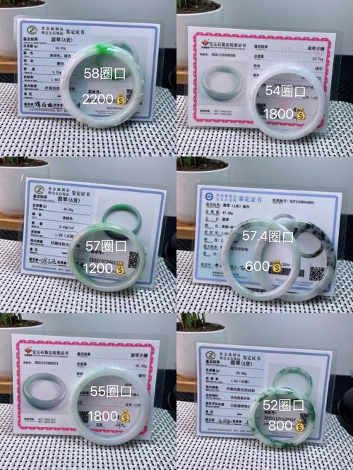 4949澳门特马今晚开奖53期今和300万翡翠被当垃圾与300万的翡翠