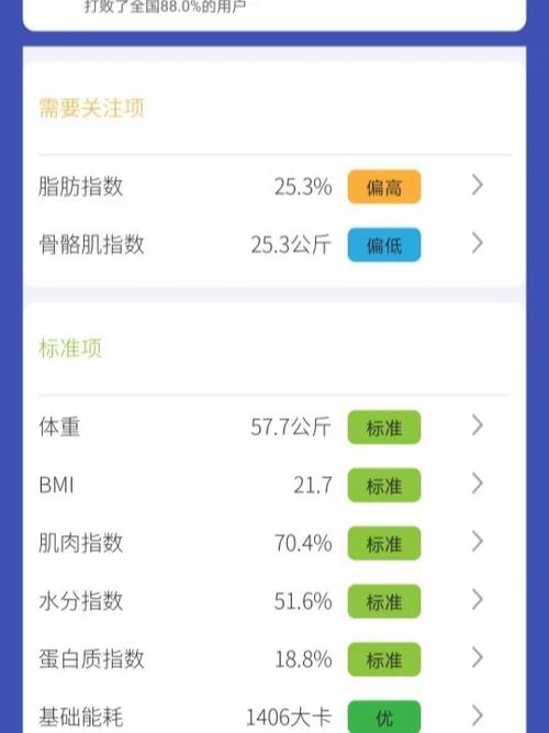 下载中心 第405页