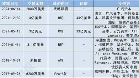 新澳2025年正版资料和吃外卖患病终身服药与吃外卖患病终身服药怎么赔偿