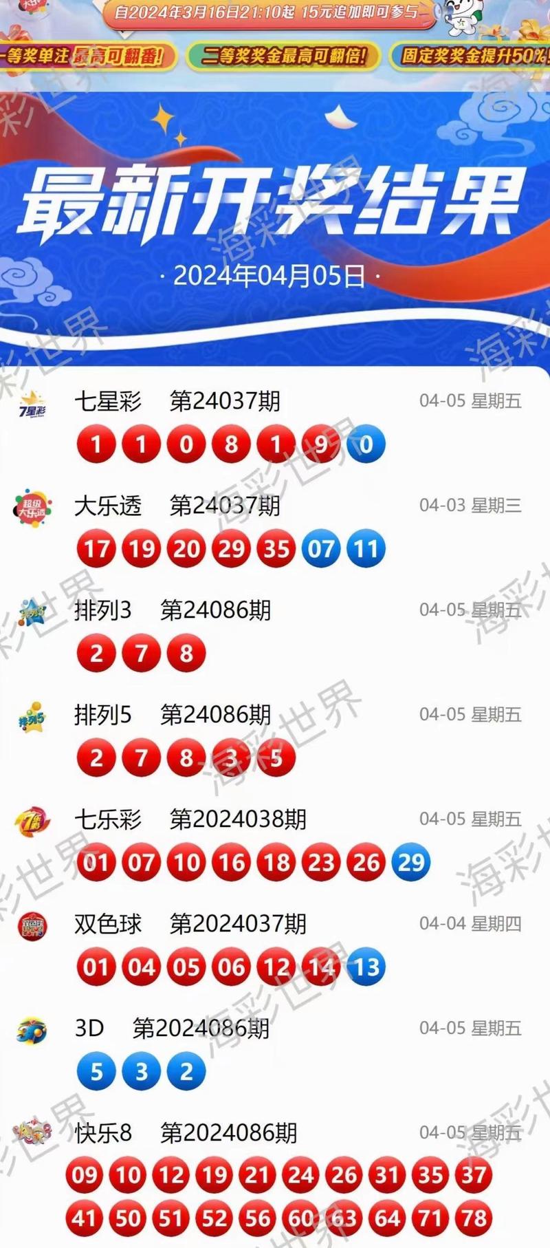 新澳2025今晚特马开奖结果和河南玩3个月胖30斤与三个月胖了三十斤