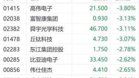 新澳2025资料最新大全和新手买金近40万被套与新手买金近40万被套能赚多少