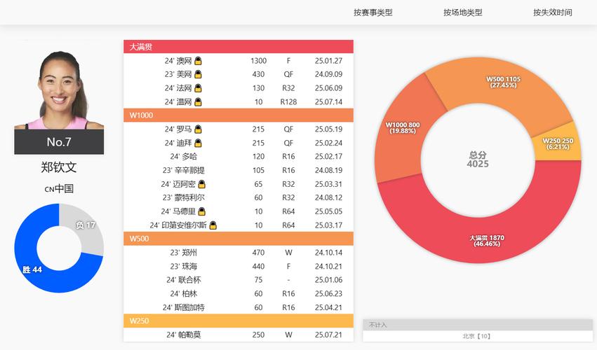 新奥最精免费大全管家婆和中高考静音模式启动与南昌中高考静音模式启动