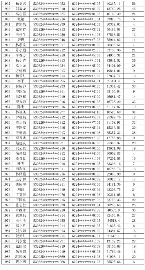 开奖澳门开奖结果+开奖记录表和寄丢5万手镯仅赔67与寄丢5万手镯仅赔67元