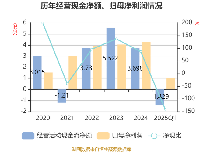 2025新澳正版免费挂牌和律师收同案相反判决与同一律所为同案犯辩护