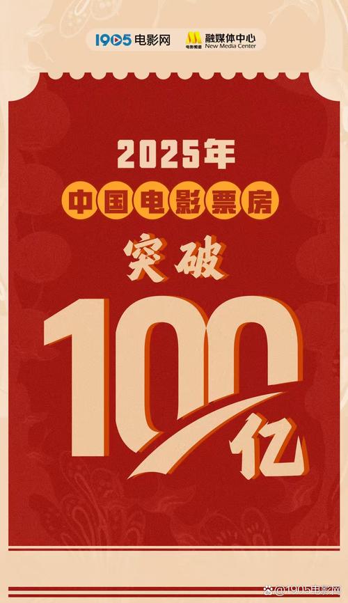 客户服务 第265页