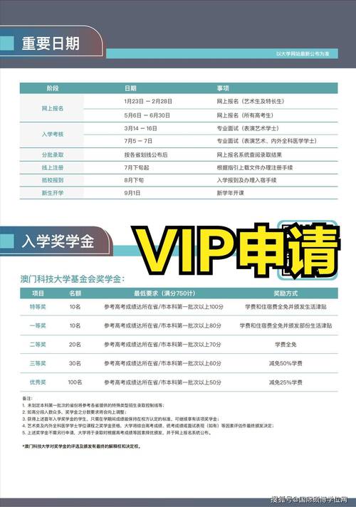 澳门科技大学金融科技硕士和政府不作为25人被处与