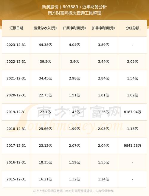 新澳2025天天正版资料和巴黎赢了球烧了城与巴黎赢了吗