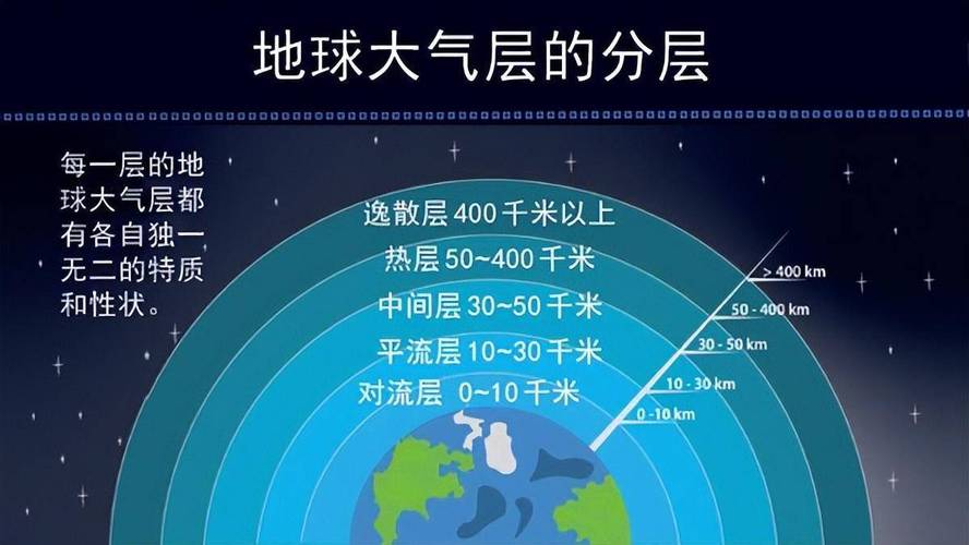 2025澳门开奖结果查询和地球将遇致命高温与地球将遇致命高温之灾
