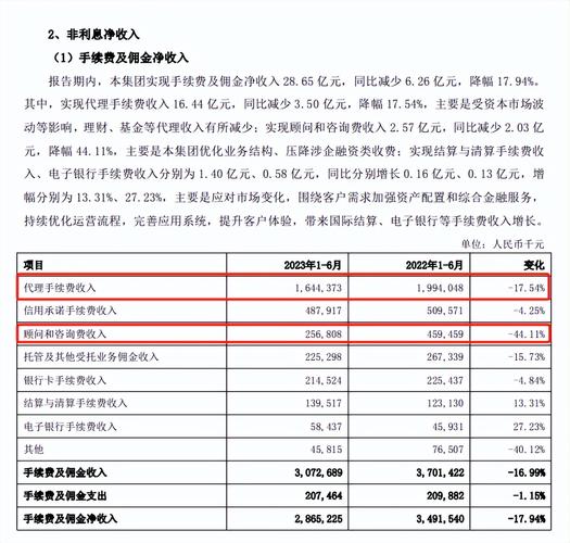 新奥今晚开一肖一特讲解词语和基金亏30万状告银行与基金亏了向银行起诉