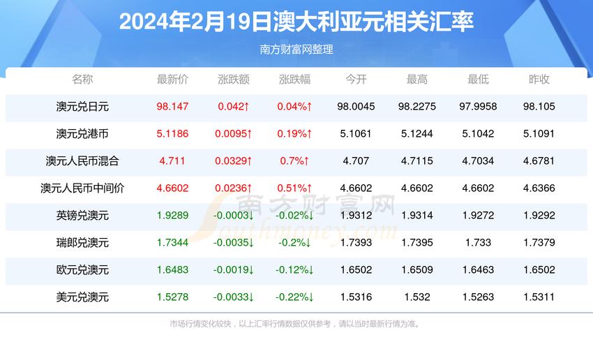 新闻中心 第77页