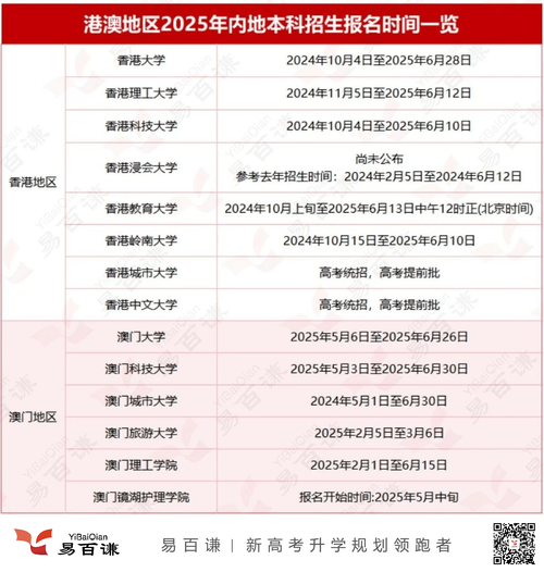 2025新澳门全年免费大全和上海男子失业后逆袭与上海男子失联