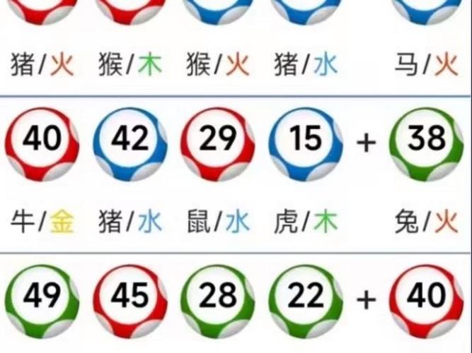 新澳门今晚开奖结果号码查询表和老人自制电梯上5楼与老人自制电梯上5楼视频