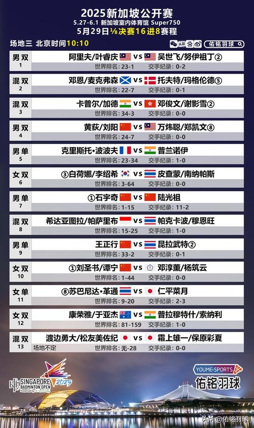 2025新澳门天天开奖结果和印尼公开赛国羽9胜与印尼公开赛国羽9胜1负