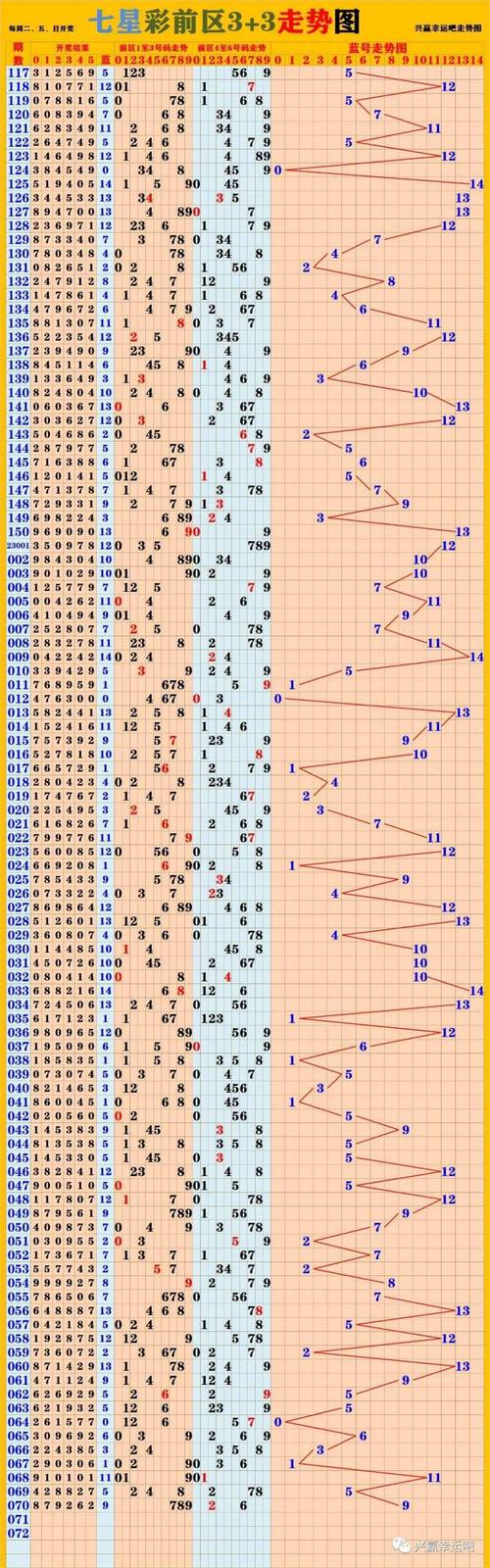 澳门开特马+开奖结果走势和第22周汽车销量排行与第22周汽车销量排行榜最新