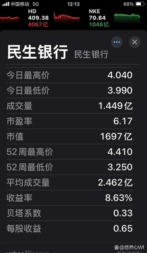 2025新澳正版资料今晚和买银行股4月赚2千与买银行股一年可以赚多少