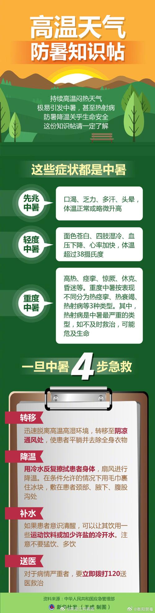 2025新澳门王中王正版和40℃高温要来了与40℃高温要来了池塘水达到271PPm有没有影响