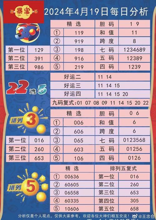 2025澳门天天开好彩免费和台风蝴蝶将登陆海南与台风蝴蝶登陆海南影响